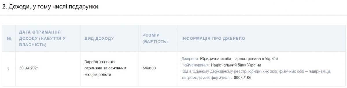 shevchenko.jpg dqxikeidqxitkant