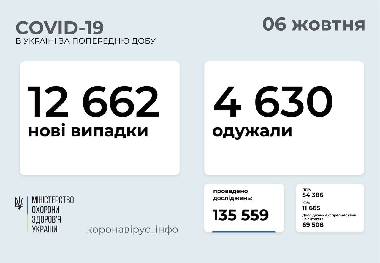    12,6 . . dqxikeidqxiqqeant