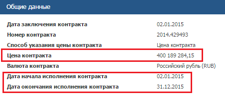 source: imgur.com dqxikeidqxitkant