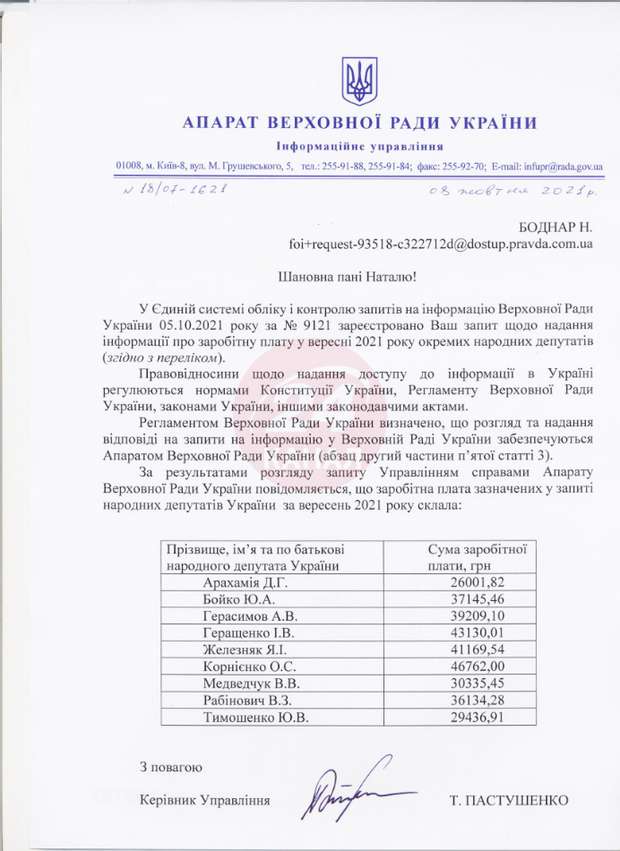 Зарплати у Верховній Раді dqxikeidqxitkant