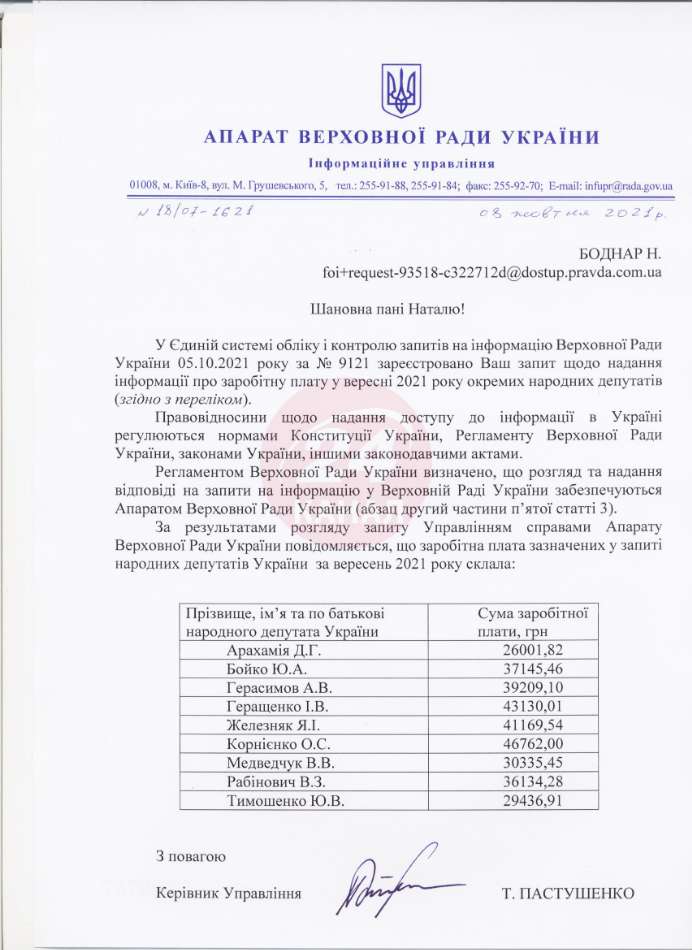 Скільки за dqxikeidqxiqqeant