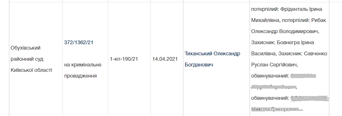 Александр Рыбак и его жена Ирина Фриденталь заявили о краже у них 2 миллионов долларов dqxikeidqxitkant