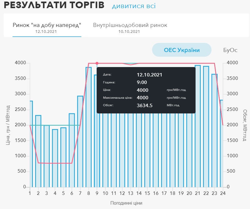 ceny_3.jpg dqxikeidqxiqqeant