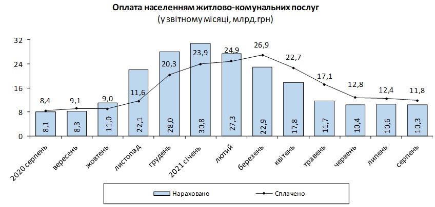 kommunalka_1.jpg dqxikeidqxiqqeant