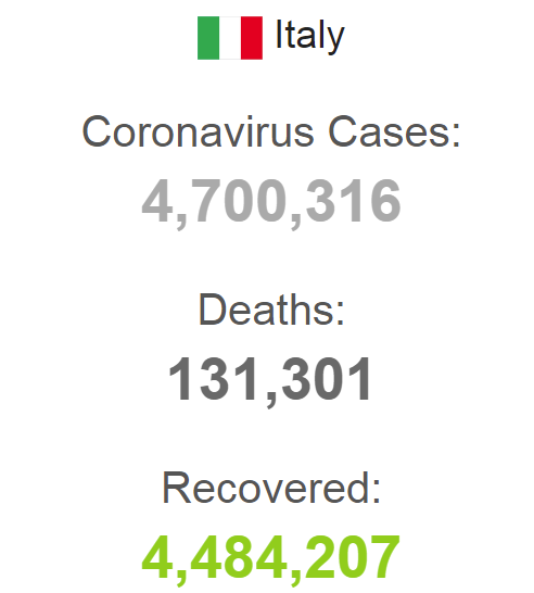Ситуация с пандемией в Италии на 11 октября dqxikeidqxitkant