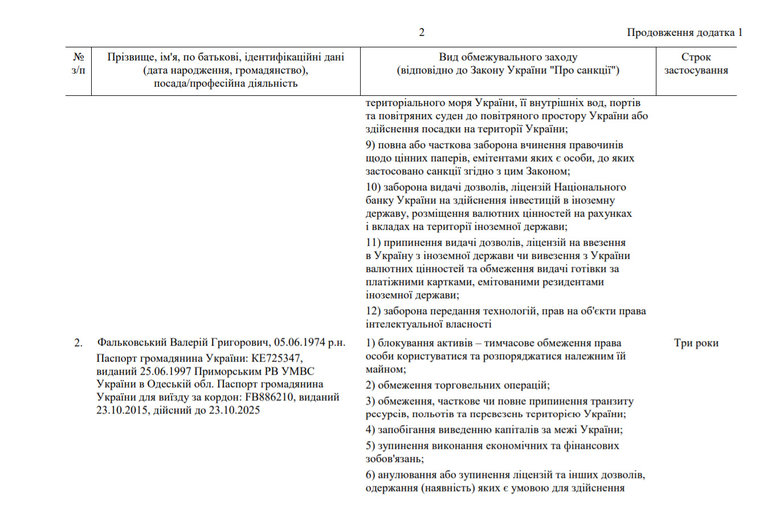 Зеленский подписал Указ о санкциях против одного из крупнейших контрабандистов Акста 02 Зеленский подписал Указ о санкциях против одного из крупнейших контрабандистов Акста 02