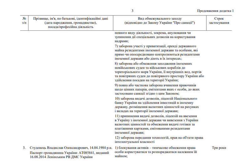 Зеленский подписал Указ о санкциях против одного из крупнейших контрабандистов Акста 03 Зеленский подписал Указ о санкциях против одного из крупнейших контрабандистов Акста 03
