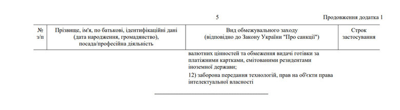 Зеленский подписал Указ о санкциях против одного из крупнейших контрабандистов Акста 05 Зеленский подписал Указ о санкциях против одного из крупнейших контрабандистов Акста 05