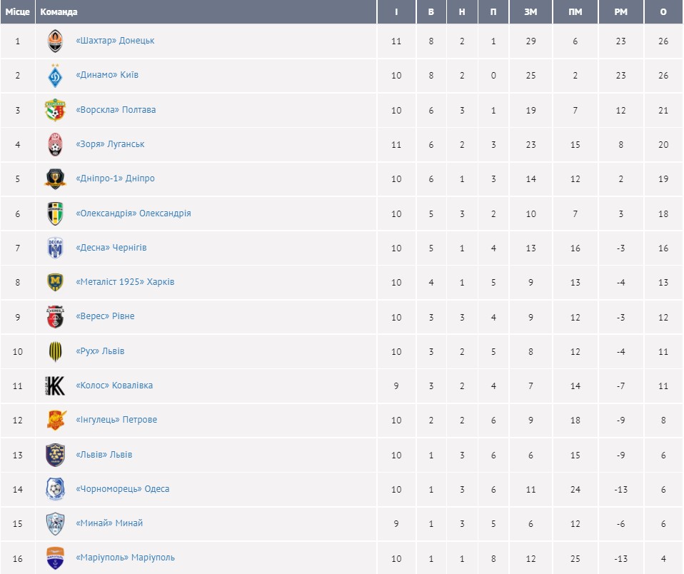  . &quot;&quot;  &quot;&quot;      dqxikeidqxitkant