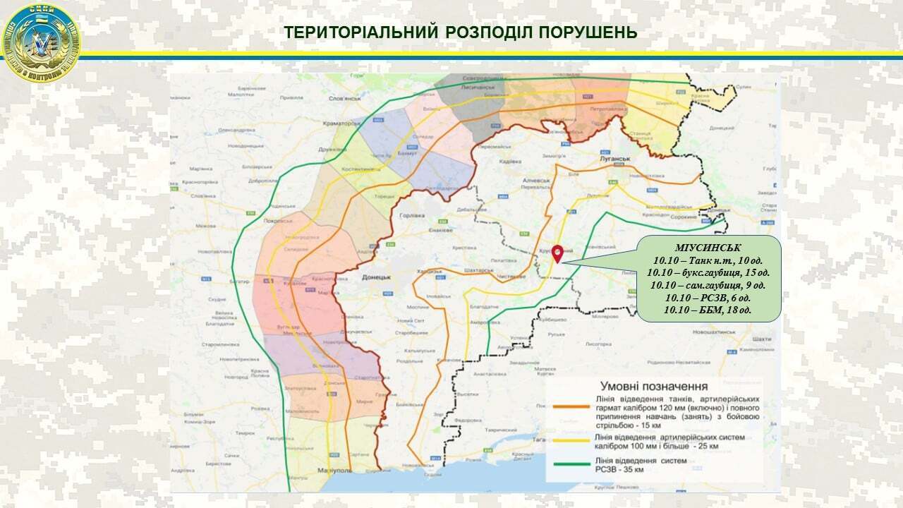 Число зафиксированных ОБСЕ нарушений со стороны оккупантов в течение суток увеличилось с 18 до 58 dqxikeidqxitkant