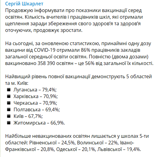 В трети школ Украины начались каникулы dqxikeidqxiqqeant