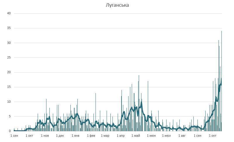 "Высокий сезон" на кладбищах объявляется открытым