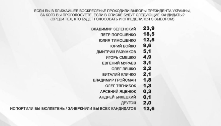 скрин dqxikeidqxiqqeant