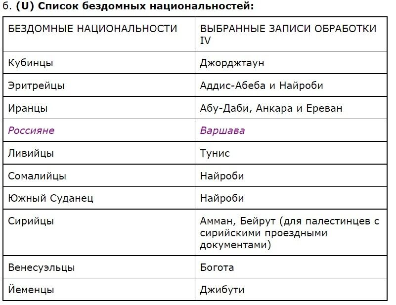  " ". dqxikeidqxitkant