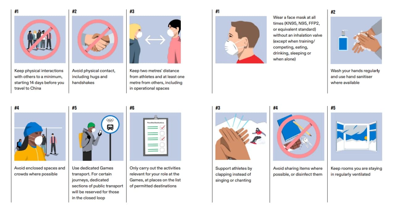 Обнародованы рекомендации для участников и болельщиков Олимпиады-2022 dqxikeidqxitkant