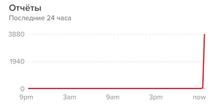  Twitter    dqxikeidqxiqxxant