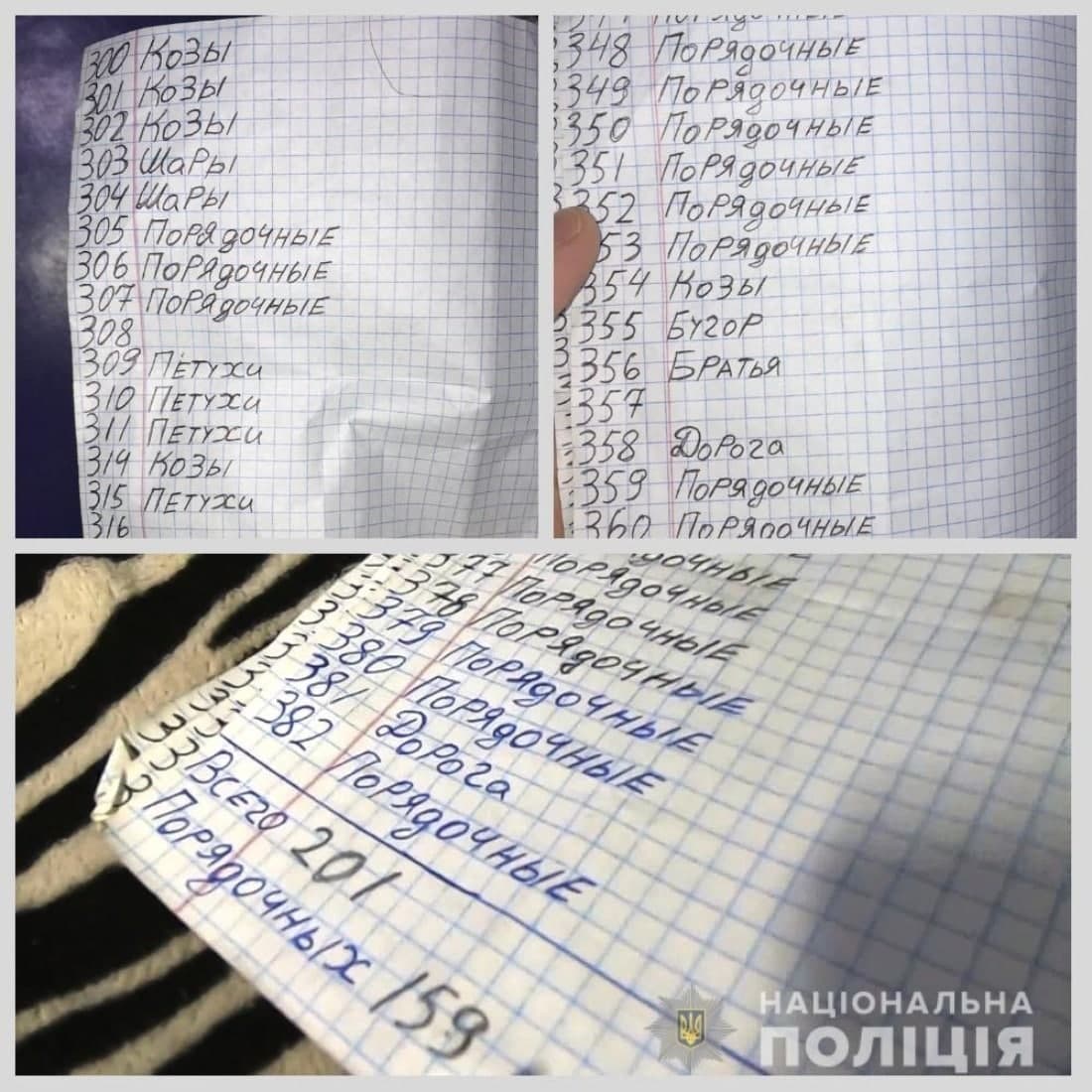 В Одесском СИЗО нашли тайную бухгалтерию смотрящего dqxikeidqxitkant