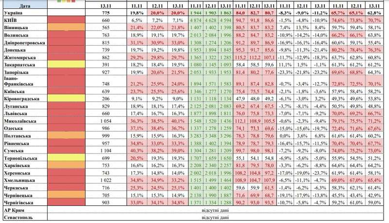      " ":     dqxikeidqxiqqeant