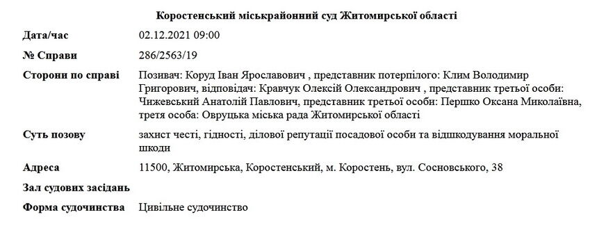 Мэр Овруча судится из-за комментариев в Facebook dqxikeidqxitkant