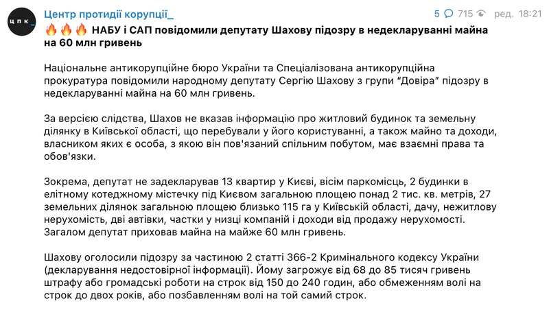 Действующему нардепу вручили подозрение в недекларировании почти 60 млн грн dqxikeidqxitkant