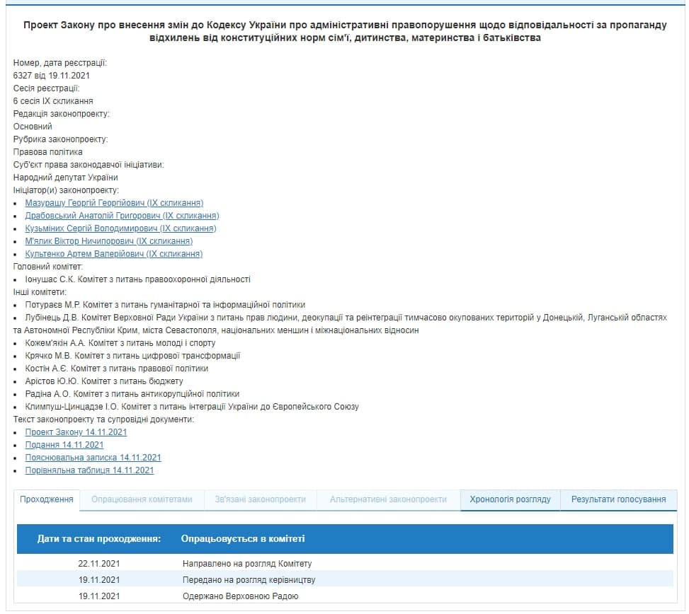 Скриншот с сайта Верховной Рады dqxikeidqxitkant