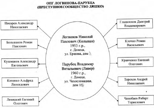 5-03-2014-donbass-29