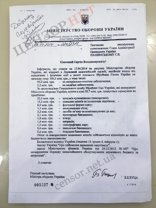 минобороны dqxikeidqxiqqeant