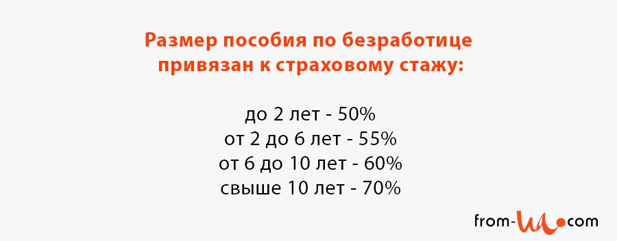 стаж dqxikeidqxitkant