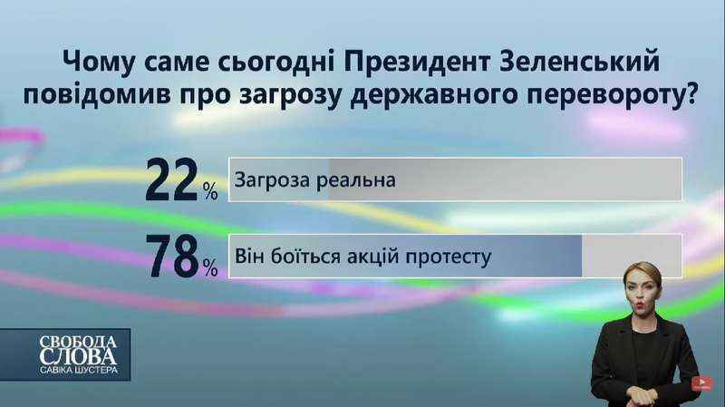 Опрос в студии dqxikeidqxiqqeant