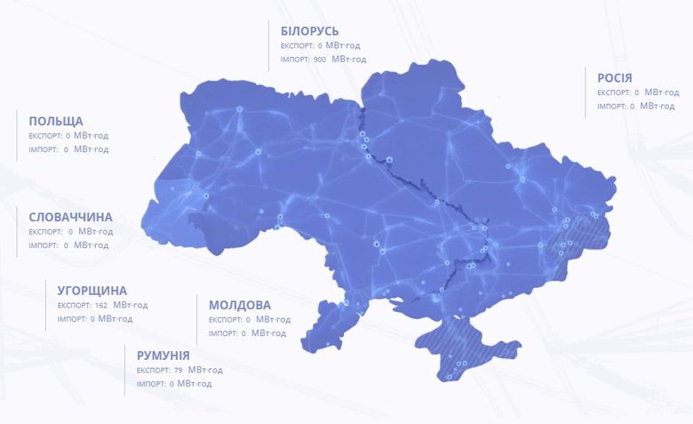 Україна вдвічі збільшила імпорт електроенергії з Білорусі 01 dqxikeidqxitkant