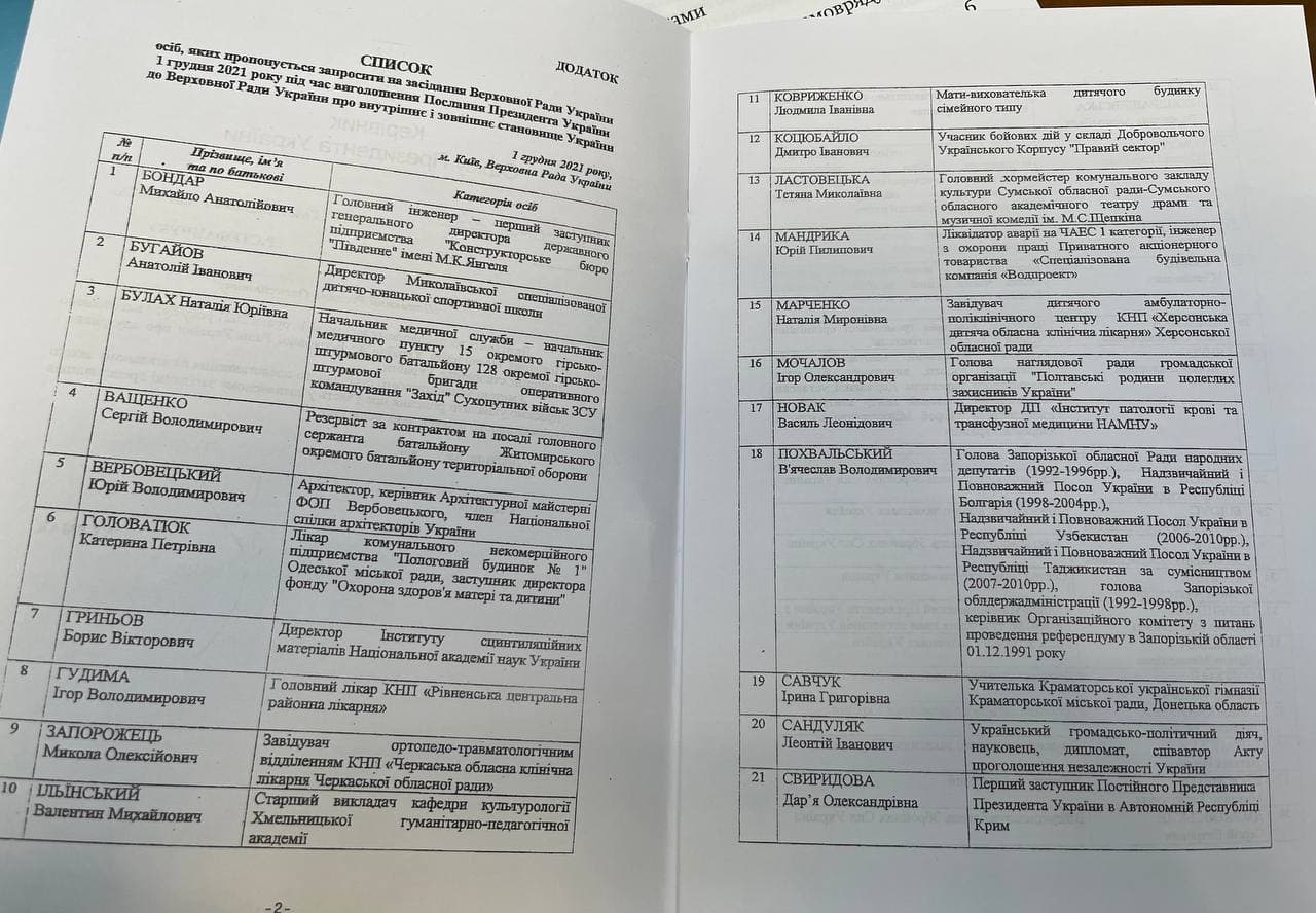 На заседании Рады, где выступит Зеленский, хотят наградить 81 человека