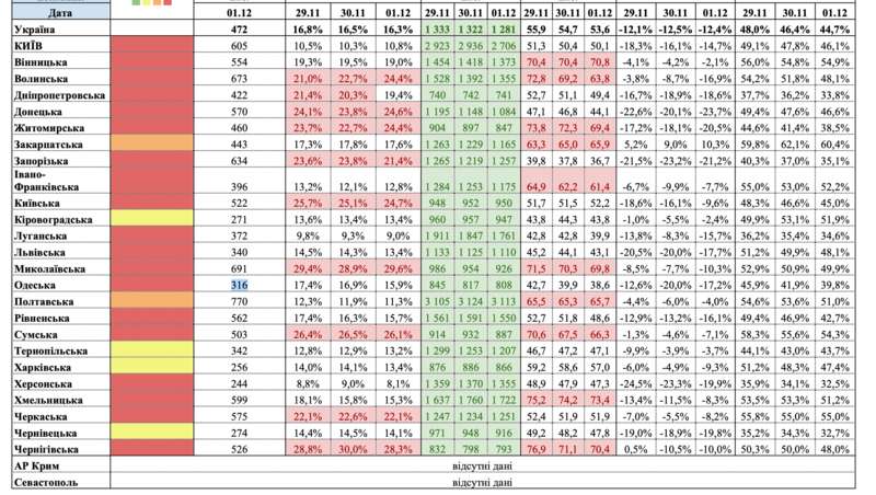   :    5    COVID- dqxikeidqxitkant