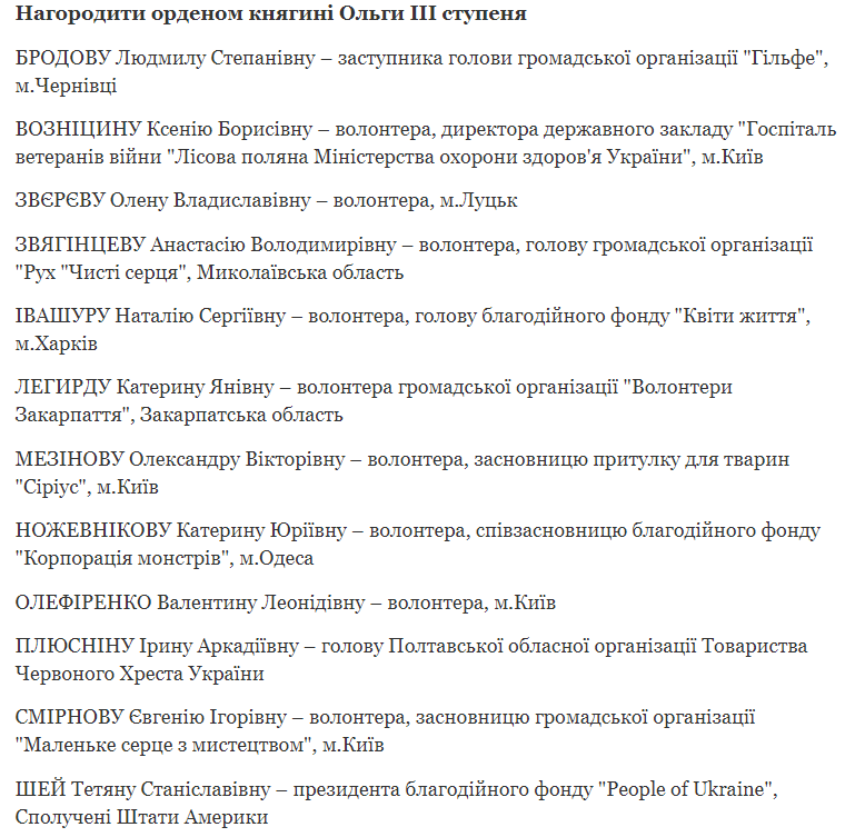 Указ президента.