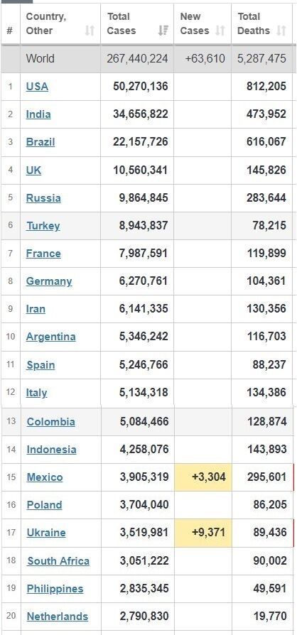       COVID-19 dqxikeidqxitkant