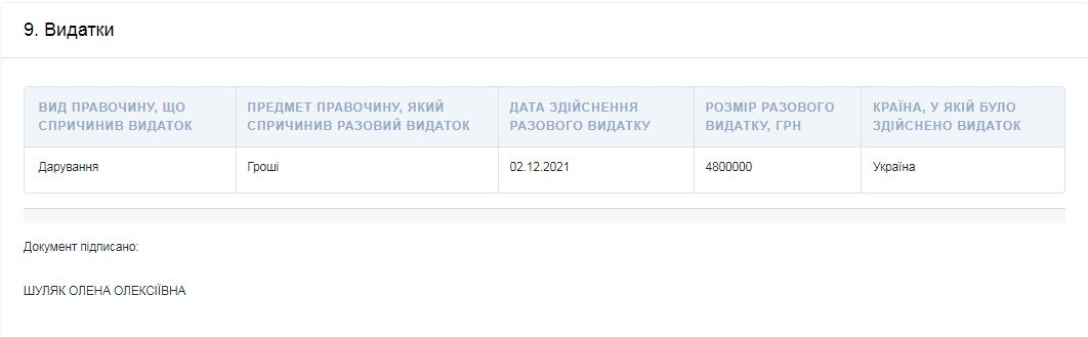   " "       5   dqxikeidqxiqxxant