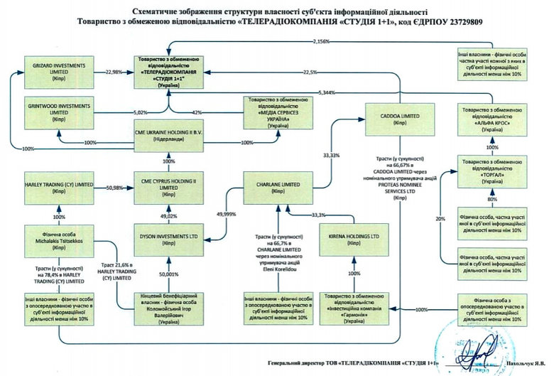       1+1    01 dqxikeidqxitkant