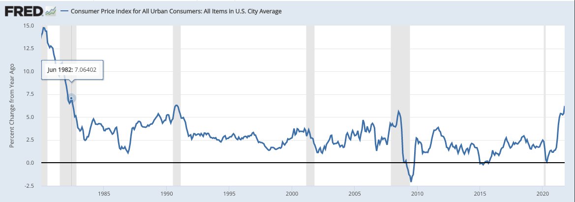 Источник: https://www.dol.gov/ dqxikeidqxitkant