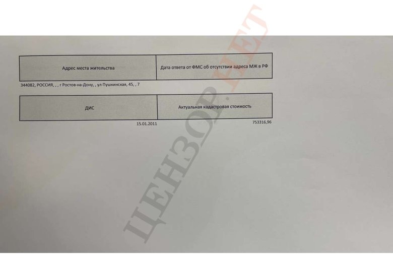 У замглавы МВД Гогилашвили российский паспорт и судимость в РФ 15