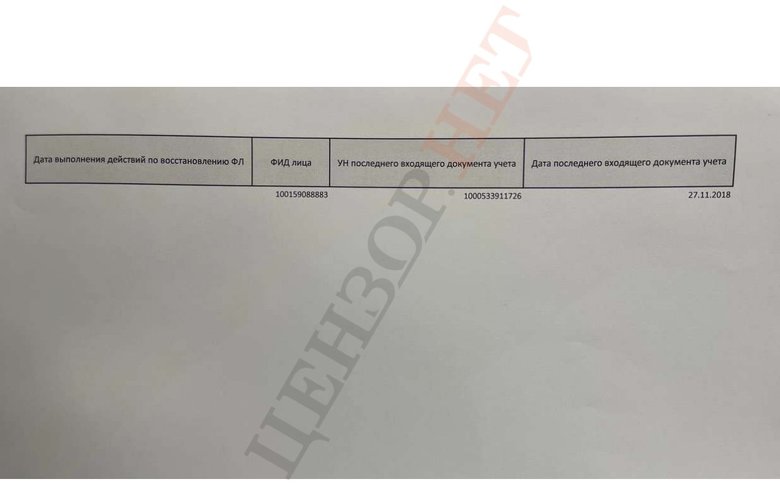 У замглавы МВД Гогилашвили российский паспорт и судимость в РФ 18