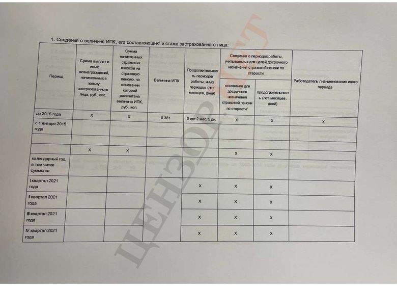 У замглавы МВД Гогилашвили российский паспорт и судимость в РФ 08