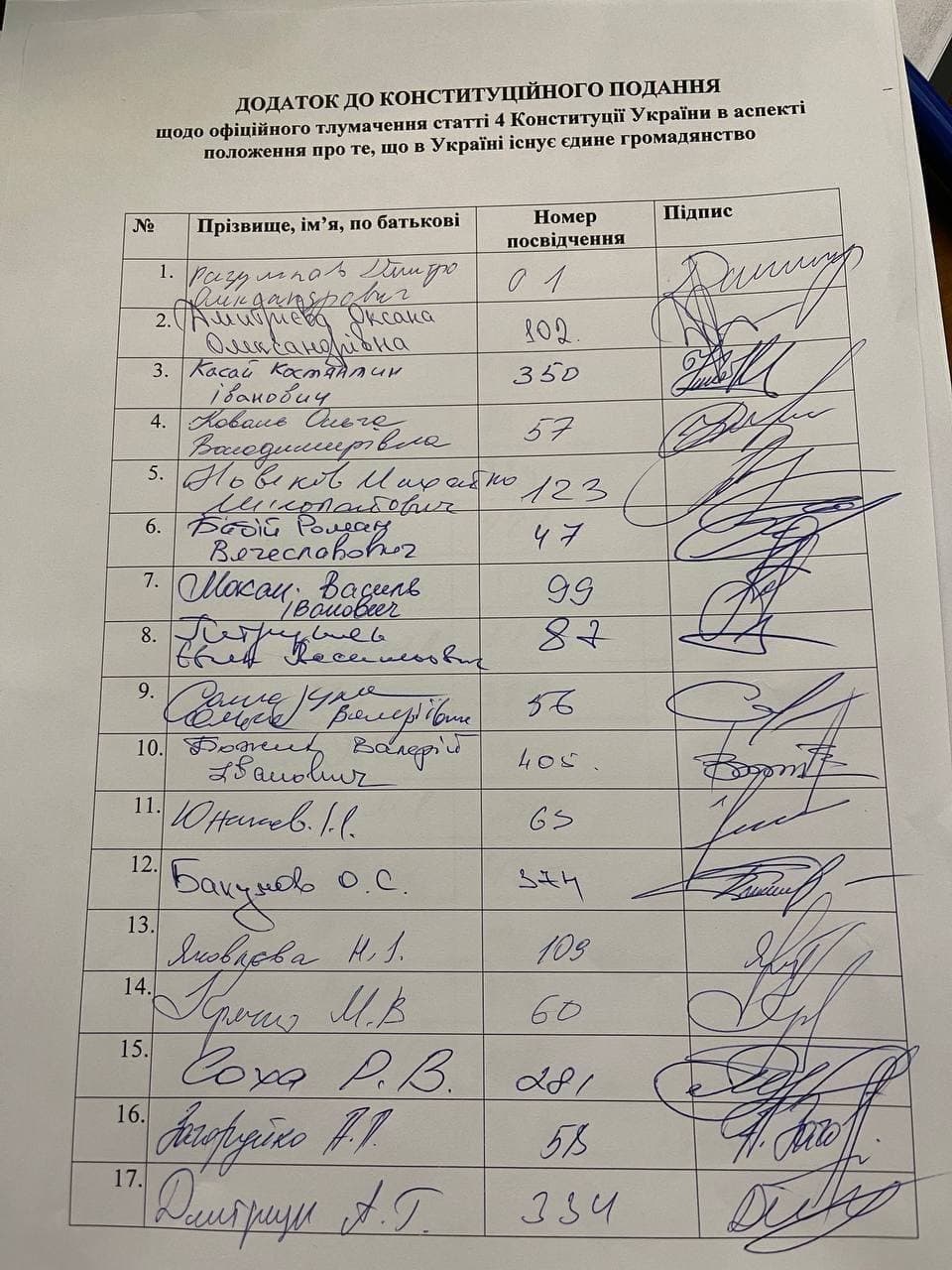 Кто из депутатов уже подписал обращение dqxikeidqxitkant