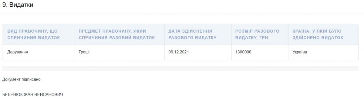 belenyuk_1.jpg dqxikeidqxitkant