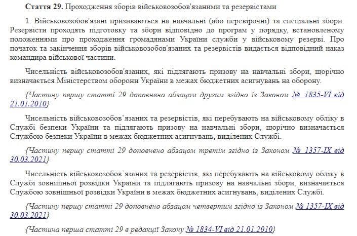 Правила для военнообязанных Украины dqxikeidqxiqqeant