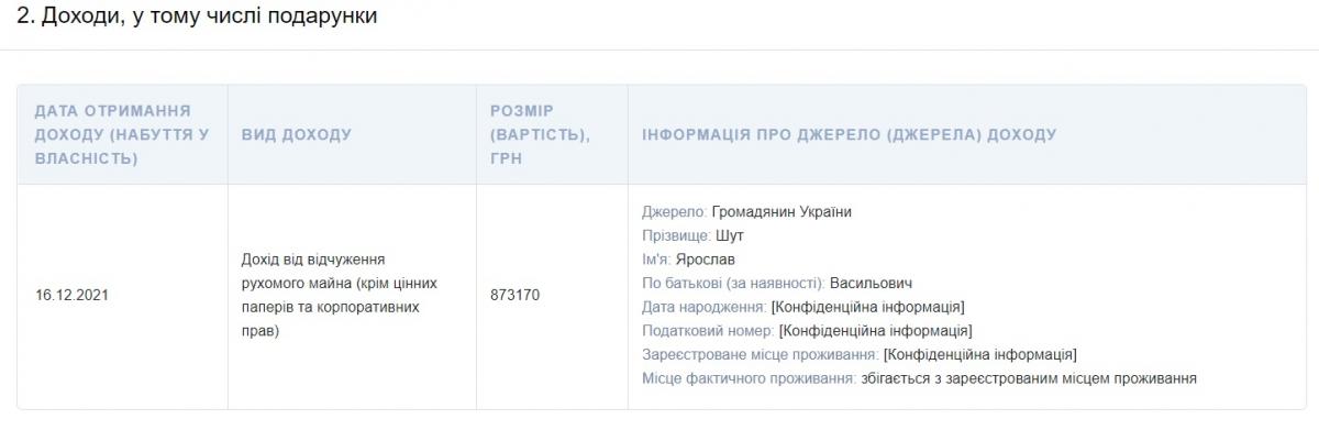 kornienko.jpg dqxikeidqxiqqeant