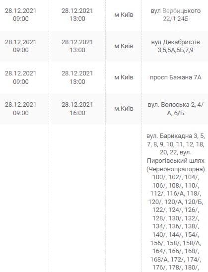 График отключения электроэнергии в Киеве з 28 по 31 декабря dqxikeidqxiqqeant