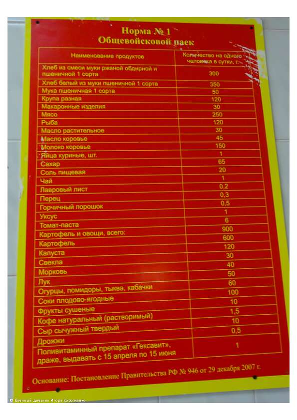 Норма №1 – Общевойсковой паек