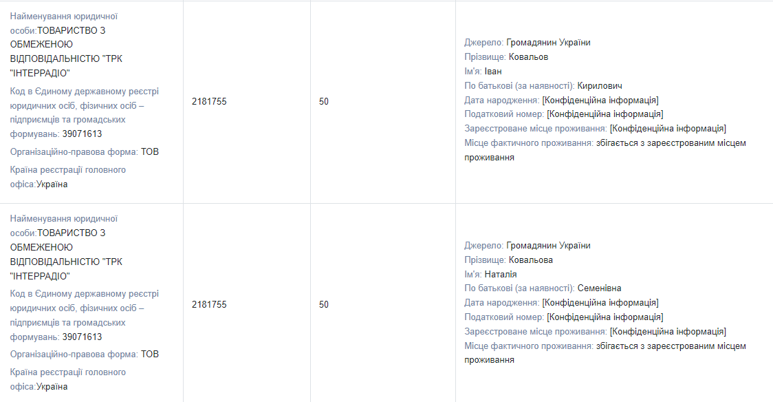 Декларация Ковалева dqxikeidqxitkant