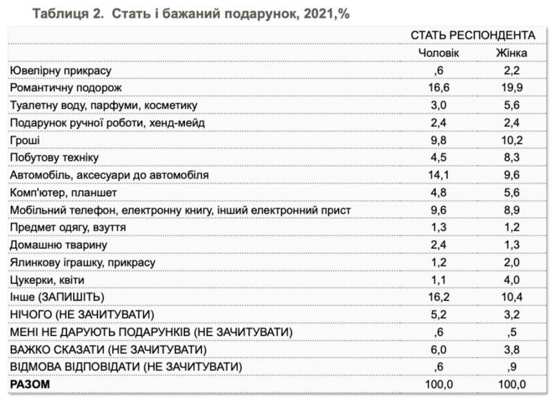 ,   ,    ,   ,  ,    2022 dqxikeidqxidant