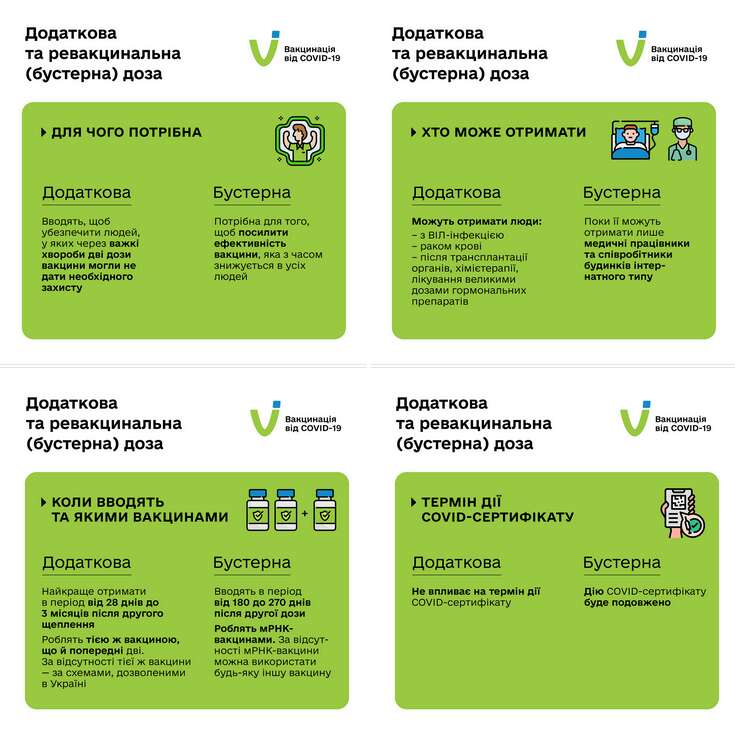 Инфографика ЦОЗ dqxikeidqxiqqeant