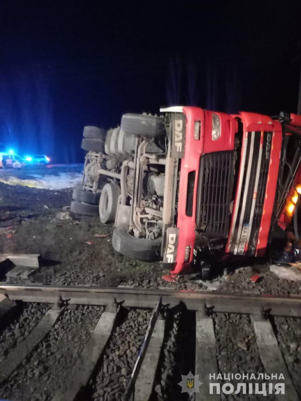 Фура перевернулась возле железнодорожного переезда dqxikeidqxiqqeant